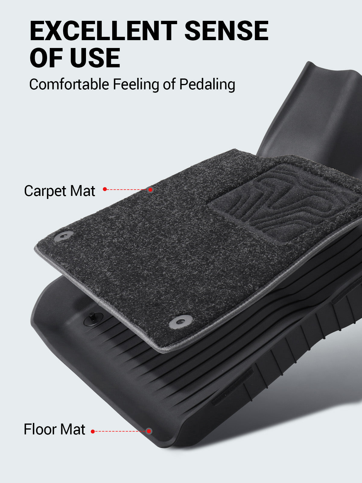 BASENOR Tesla Model 3 Floor Mats Set All Weather Waterproof TPE Floor Mat Removable Anti-Slip Carpet Interior Liners Front Rear Cargo Liner Model 3 Accessories 2017-2023 (6 PCS)