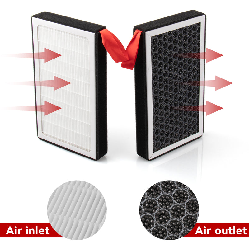 Neue Kabine Air-Filter Für Tesla Modell 3 Modell Y HEPA-Aktivkohle  Luftfilter Klimaanlage Filter Element ersatz Kits