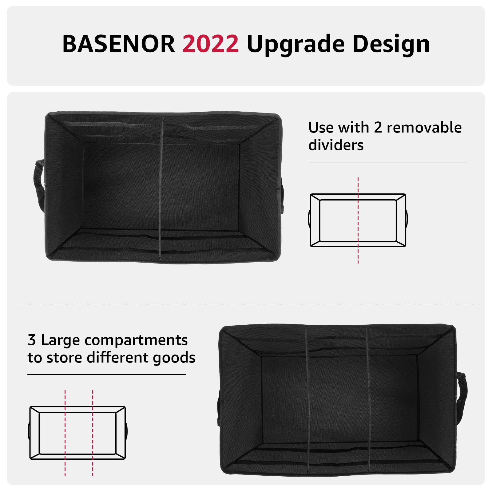 BASENOR Sub Trunk Organizer for 2016-2023 Tesla Model 3 Model Y