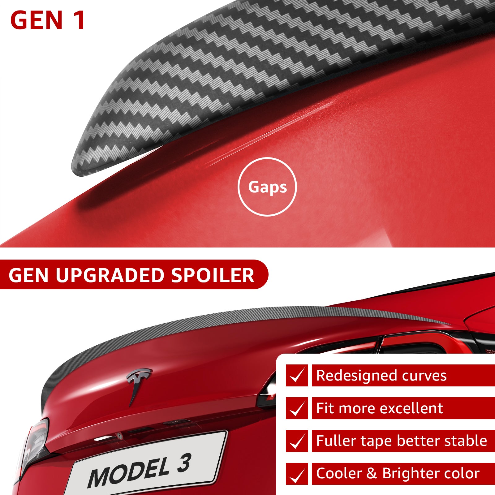 BASENOR Performance Rear Spoiler-Gen 2 for Tesla Model 3