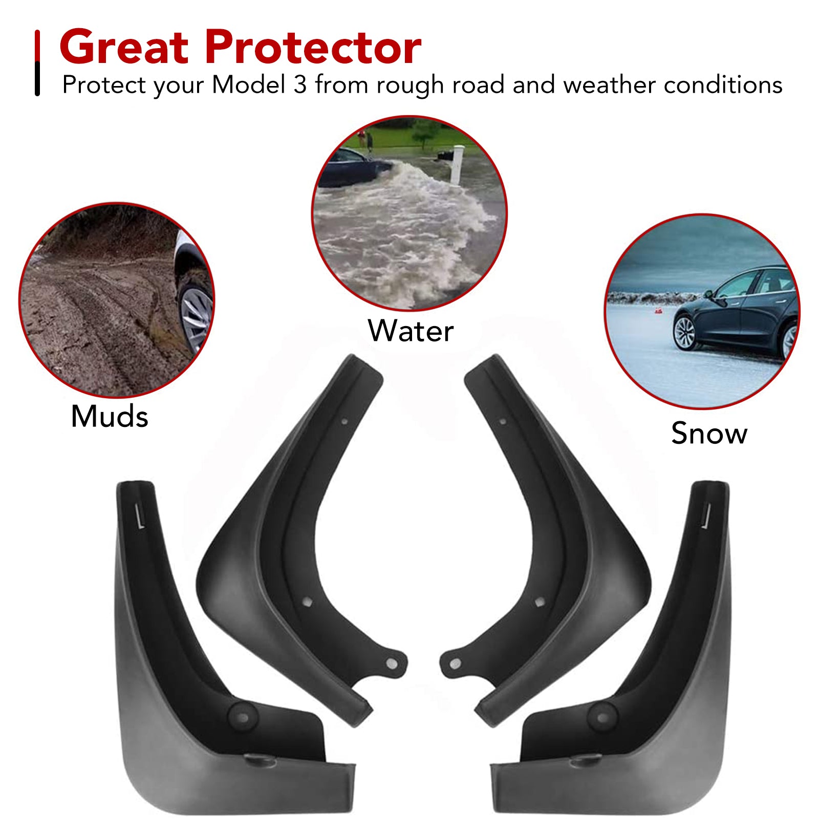 BASENOR Mud Flaps Splash Guards for 2016-2023 Tesla Model 3