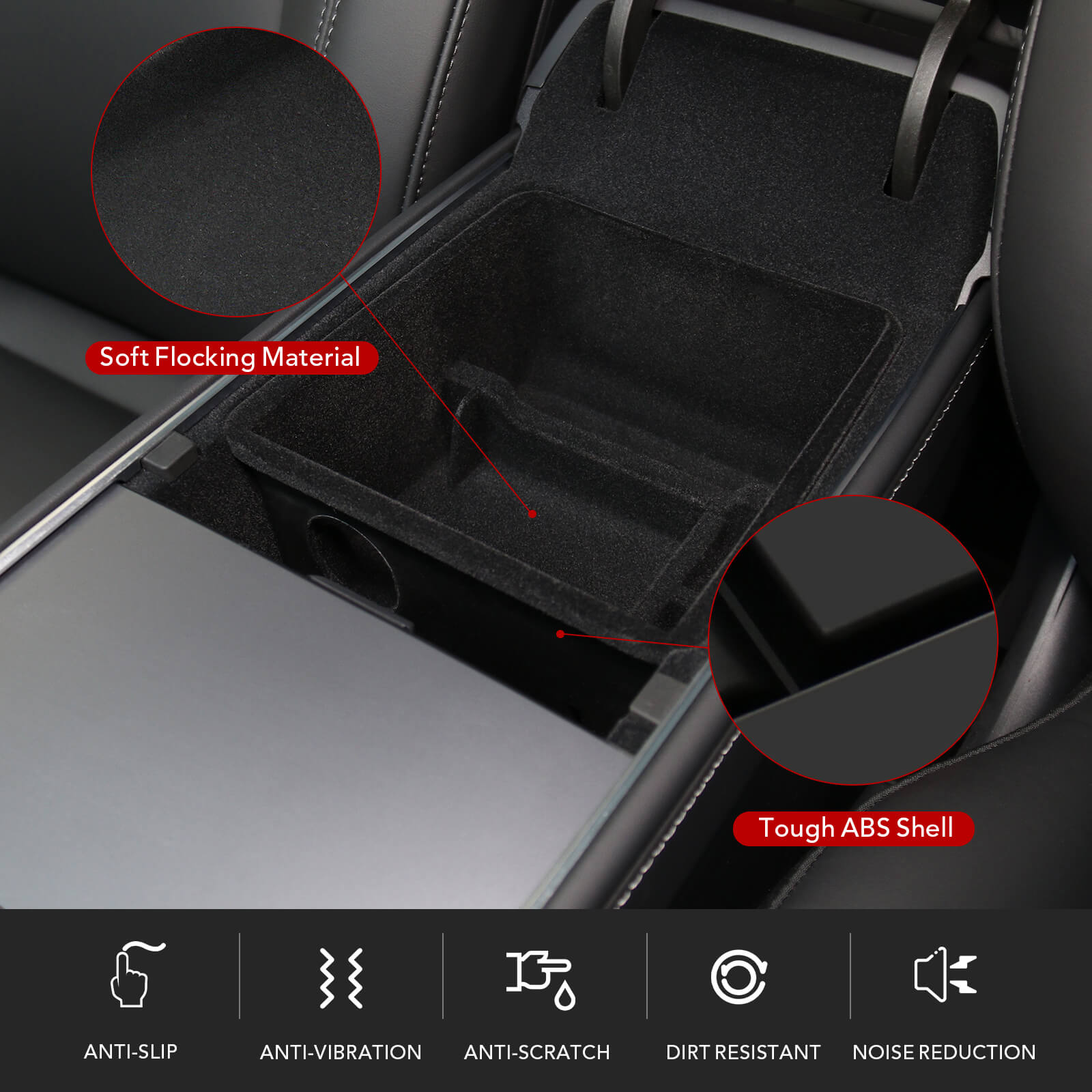 BASENOR Center Console Organizer for 2016-2023 Tesla Model Y Model 3