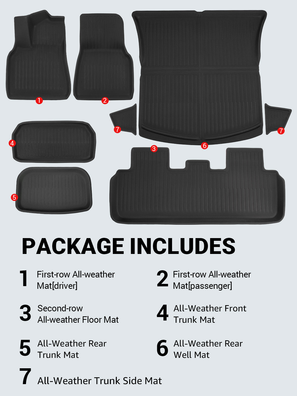 BASENOR 8PCS Tesla Model Y Floor Mats 3D Full Set Interior Liners All-Weather Anti-Slip Waterproof Frunk & Rear Trunk Mat Accessories for 5-Seat Model Y 2023 2022 2021 2020