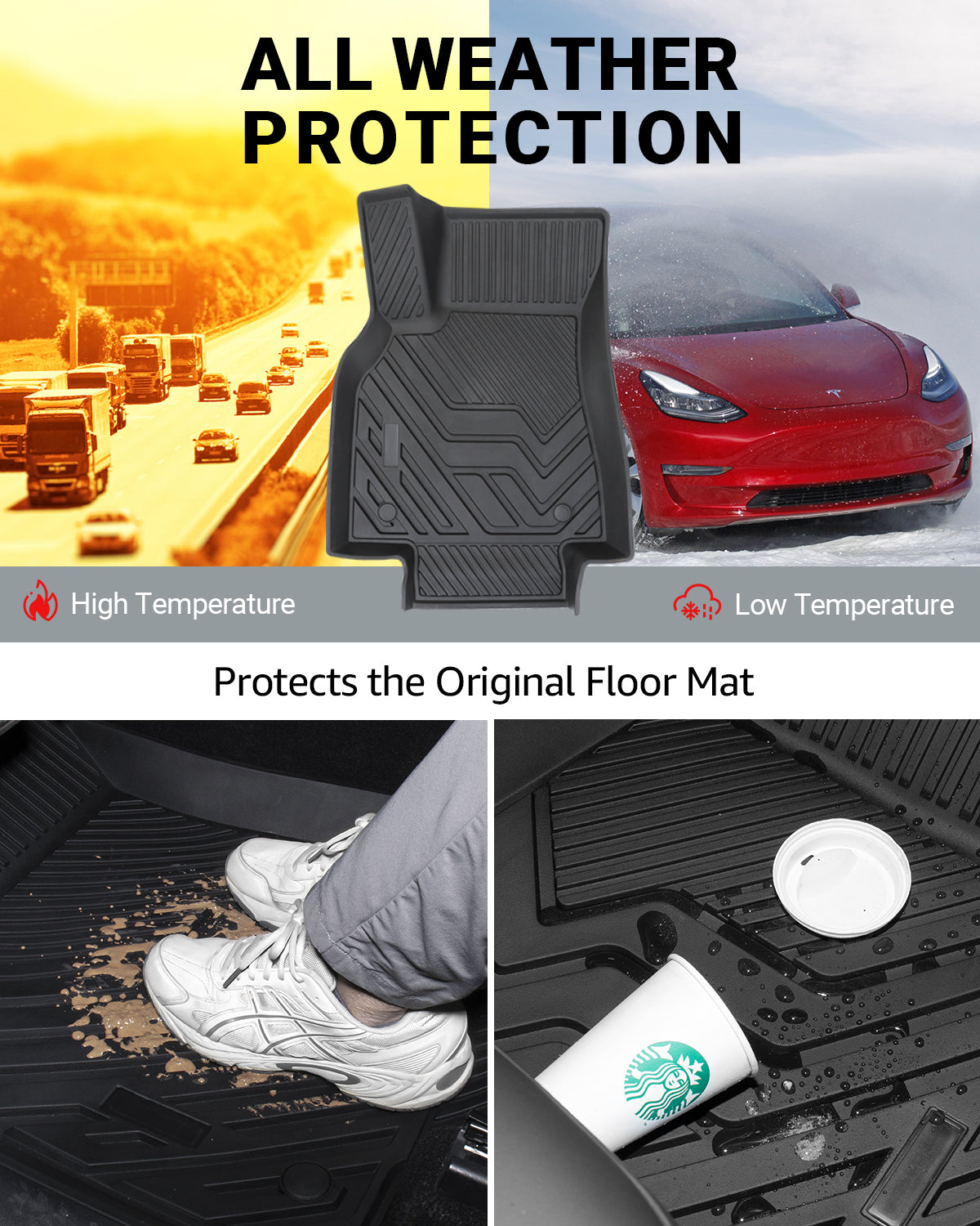 BASENOR 4PCS Tesla Model Y Floor Mats TPE All-Weather Floor Liners & Trunk Mat Set Rear Cargo Liner Interior Accessories for 5-Seater Model Y 2020-2023