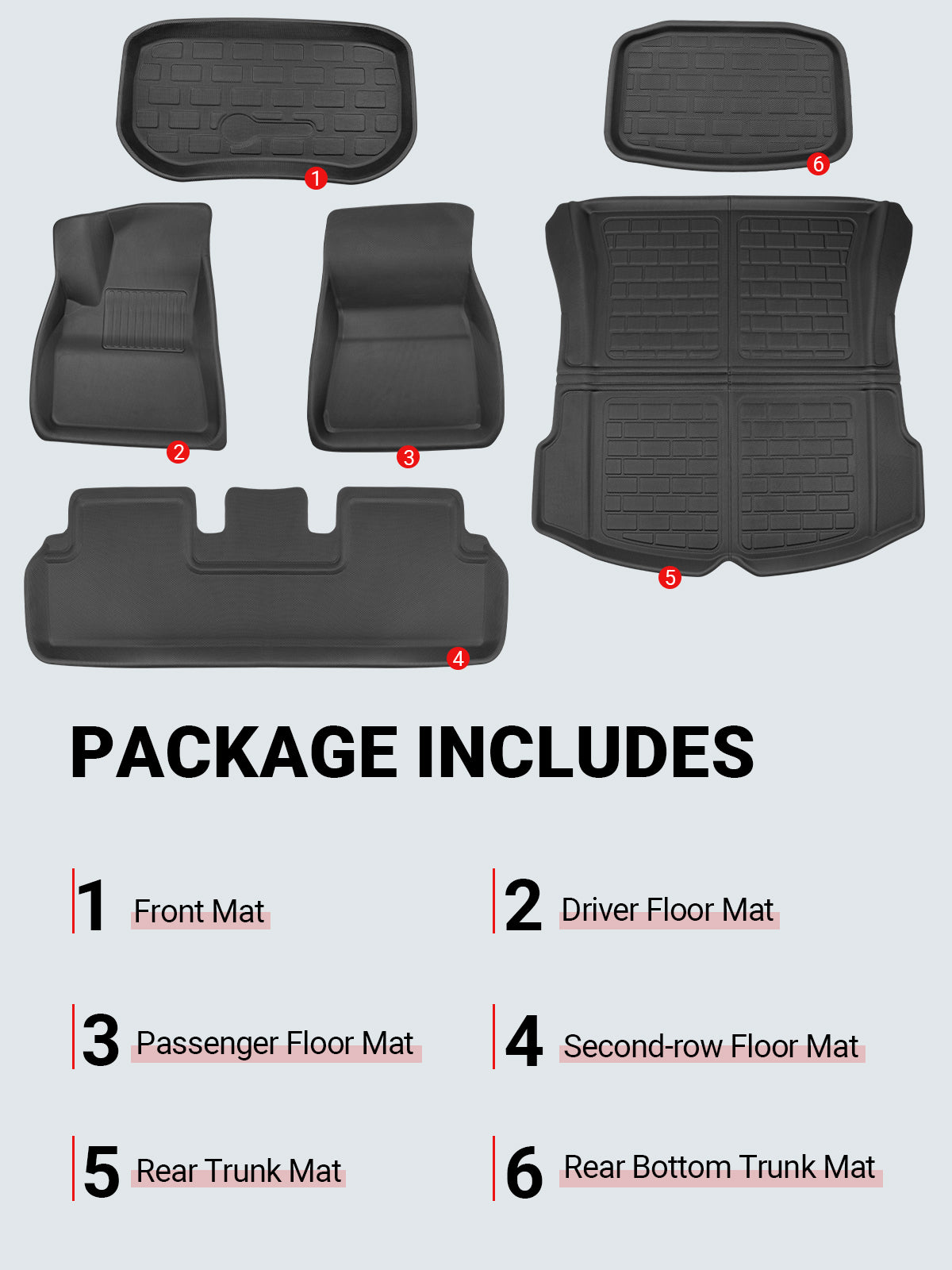 BASENOR Full Set Mats for 2021-2023 Tesla Model 3